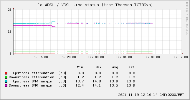 adsl-line-1d.png