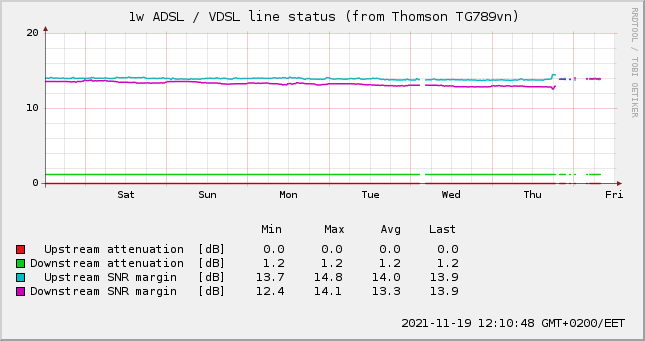 adsl-line-1w.png